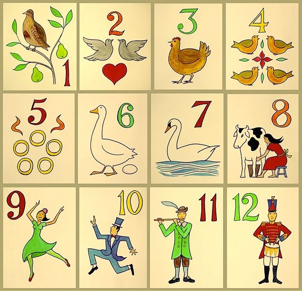 Twelve days of Christmas