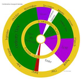 roman catholic liturgical calendar